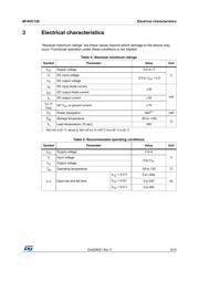 M74HC126TTR datasheet.datasheet_page 5