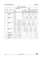 M74HC126TTR datasheet.datasheet_page 6