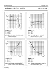 PBSS4140DPN,115 datasheet.datasheet_page 5