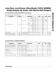 MAX4413 datasheet.datasheet_page 3