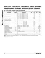 MAX4412EXK-T datasheet.datasheet_page 4