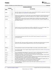 TPS84621RUQR datasheet.datasheet_page 6