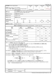 LNJP12X8ARA datasheet.datasheet_page 1