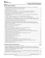 ADS1015QDGSRQ1 datasheet.datasheet_page 3