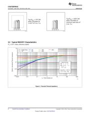 CSD75207W15 datasheet.datasheet_page 4