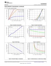 CSD75207W15 datasheet.datasheet_page 5