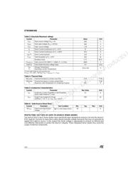 STW29NK50Z datasheet.datasheet_page 2