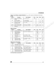 STW29NK50Z datasheet.datasheet_page 3