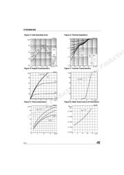 STW29NK50Z datasheet.datasheet_page 4