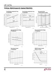 LTC1473LCGN#PBF datasheet.datasheet_page 4