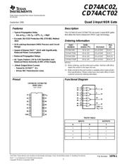 CD74AC14M96 datasheet.datasheet_page 1
