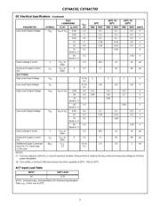 CD74AC14M96 datasheet.datasheet_page 3