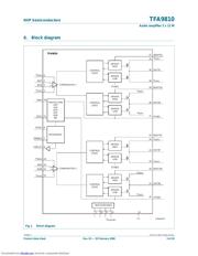 TFA9810_08 数据规格书 3
