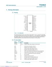 TFA9810_08 数据规格书 4