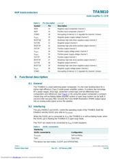 TFA9810_08 数据规格书 5