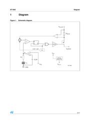 ST1S03PMR datasheet.datasheet_page 3