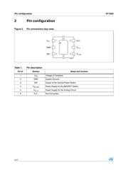 ST1S03PMR datasheet.datasheet_page 4