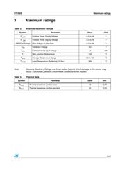 ST1S03PMR datasheet.datasheet_page 5