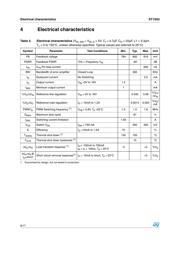 ST1S03PMR datasheet.datasheet_page 6
