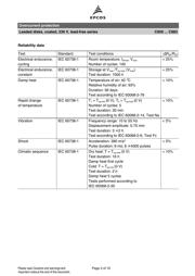 B59880C120A570 datasheet.datasheet_page 3