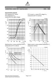 B59880C120A570 datasheet.datasheet_page 4