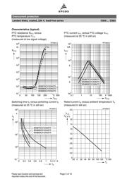 B59880C120A570 datasheet.datasheet_page 5