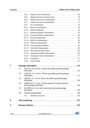 STM32L151QEH6 datasheet.datasheet_page 4