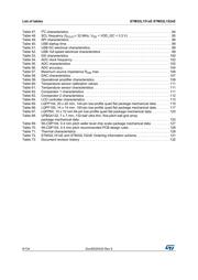 STM32L151QEH6 datasheet.datasheet_page 6