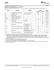 LM4951SD/NOPB datasheet.datasheet_page 4