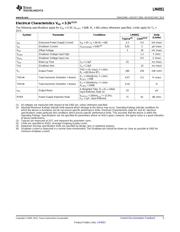 LM4951SD/NOPB datasheet.datasheet_page 5