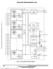 MC33972 datasheet.datasheet_page 2