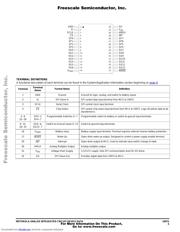 MC33972 datasheet.datasheet_page 3