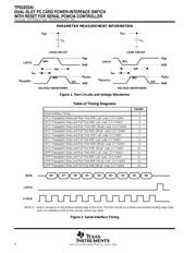 TPS2202AIDBR 数据规格书 6