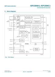 ISP1504C1ETTM datasheet.datasheet_page 5