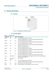 ISP1504C1ETTM 数据规格书 6