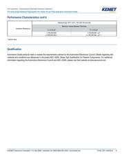 R75IN41804040J datasheet.datasheet_page 6