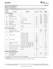 DAC122S085CIMMX/NOPB datasheet.datasheet_page 4