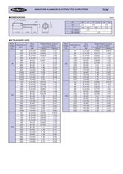 450TXW100MEFC18X35 数据规格书 2