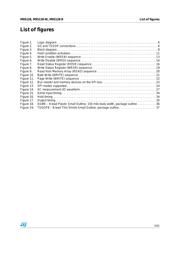 M95128-RMN6TP/V datasheet.datasheet_page 5