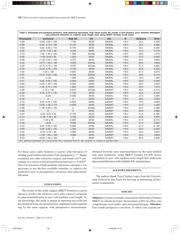 SRK2000A datasheet.datasheet_page 4