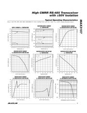 MAX3157CPI 数据规格书 5