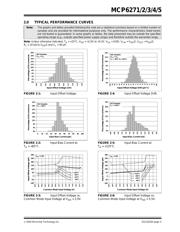 MCP6271-E/MS datasheet.datasheet_page 5