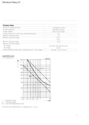 V23040-A0001-B201 datasheet.datasheet_page 3