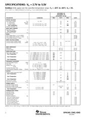 OPA2343EA datasheet.datasheet_page 2