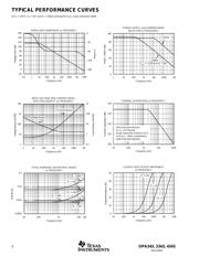 OPA2343 datasheet.datasheet_page 4