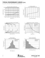 OPA2343EA datasheet.datasheet_page 6