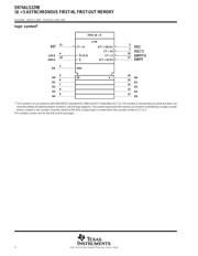 SN74ALS229BDW datasheet.datasheet_page 2