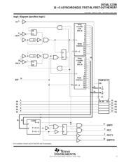 SN74ALS229BDW datasheet.datasheet_page 3