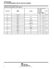 SN74ALS229BDW datasheet.datasheet_page 6