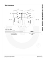 FXLA108 datasheet.datasheet_page 4